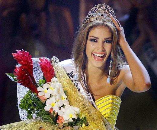 Curiosidades do Miss Universo