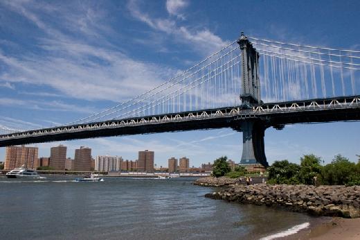 O que você vai ver em Nova York