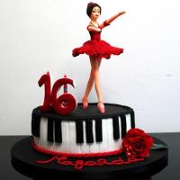 Festa de aniversário tema bailarina
