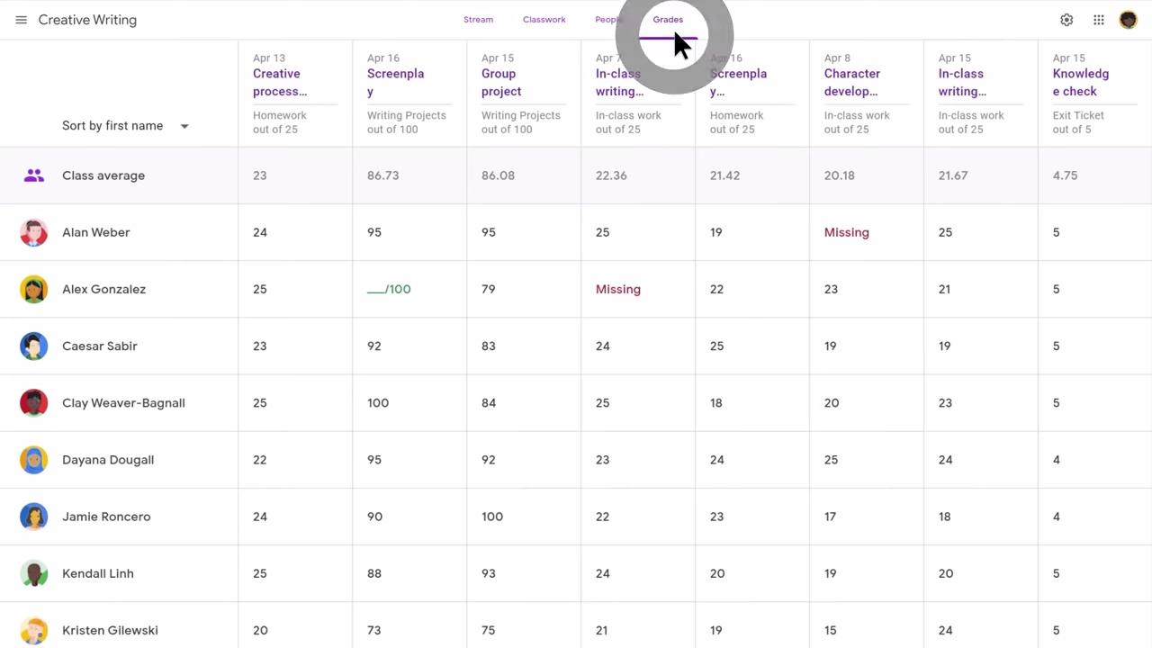 Google Classroom