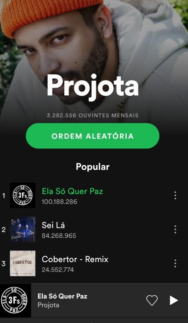 Spotify mostra as músicas mais ouvidas de Projota