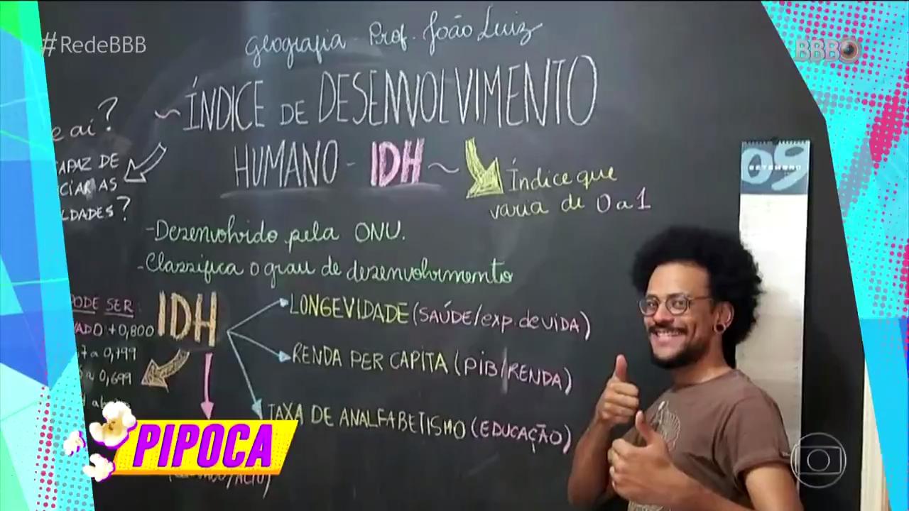 Professor João Luiz do BBB 21