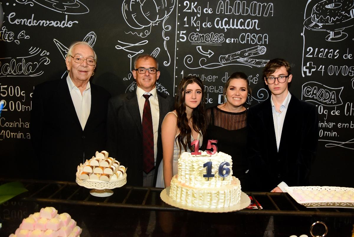 Festa de aniversário de Pedro Luiz em São José dos Campos