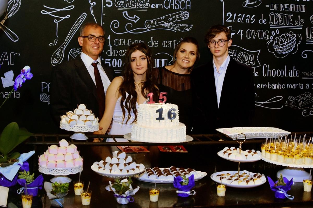 Festa de aniversário de Pedro Luiz em São José dos Campos