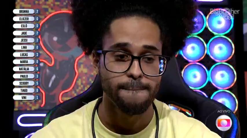 Luciano Estevan no primeiro paredão do BBB 22. Enquete aponta eliminação (Foto: Reprodução/ Globoplay BBB22)