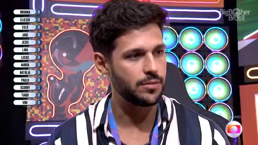 Rodrigo no confessionário do BBB 22, o Big Brother Brasil 2022 (Foto: Reprodução/ Globoplay BBB22)