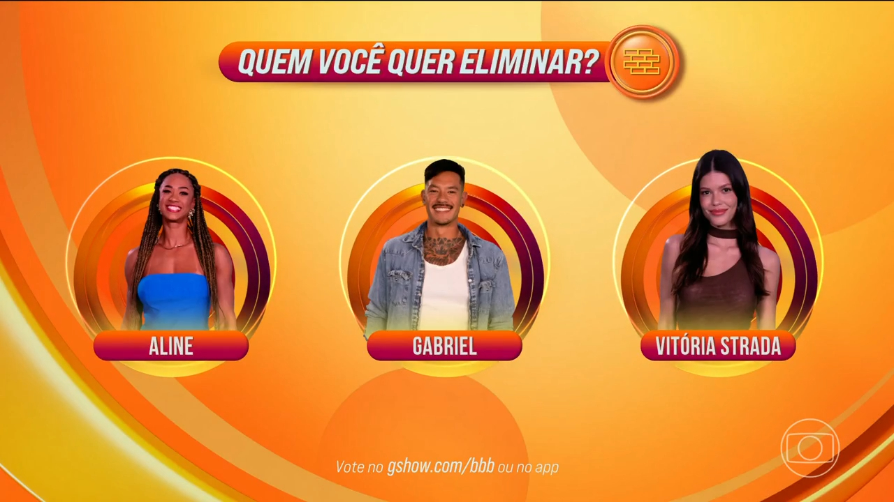 Formação do Paredão do BBB 25