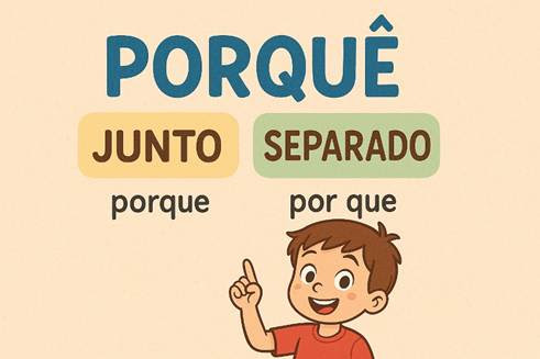 A regra dos porquês