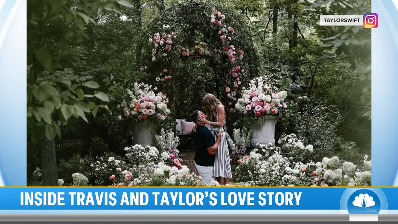 Noivado de Taylor Swift e Travis Kelce
