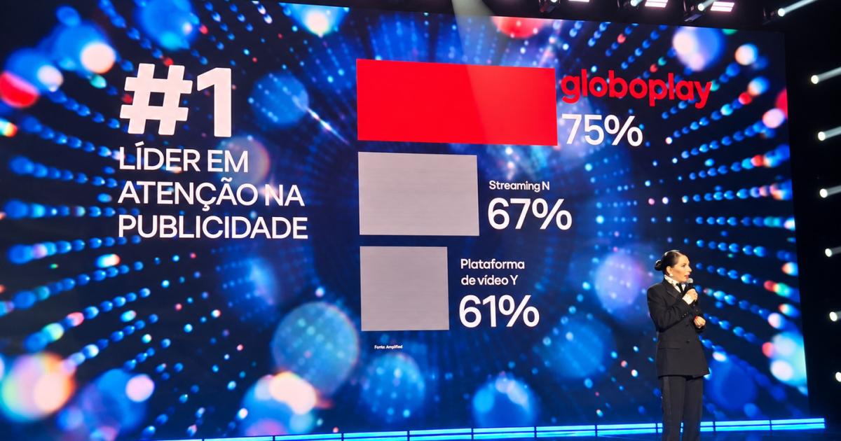 Manzar Feres, Diretora Geral de Negócios da Globo, falando sobre Globoplay no Upfront